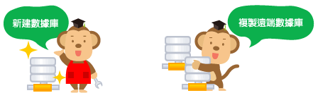 建立數據庫的方法